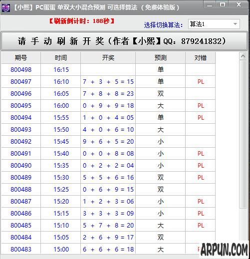【小熙】PC蛋蛋幸运28 大小单双混合版预测 多算法软件