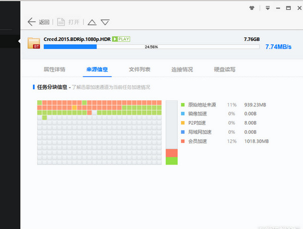 迅雷极速版高速免和谐破解补丁