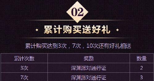 2017DNF神秘封印谜之封印活动工具