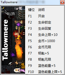 烛火地牢九项修改器
