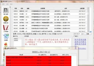 蜗牛股票分析软件