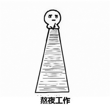 热爱工作qq表情包9P_热爱工作表情包