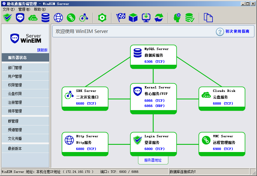 WinEIM Server (助讯通) 企业即时通讯软件 服务端