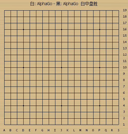 阿尔法狗AlphaGo自我对弈棋谱(AlphaGo自我对弈棋谱) 1-30局完整版