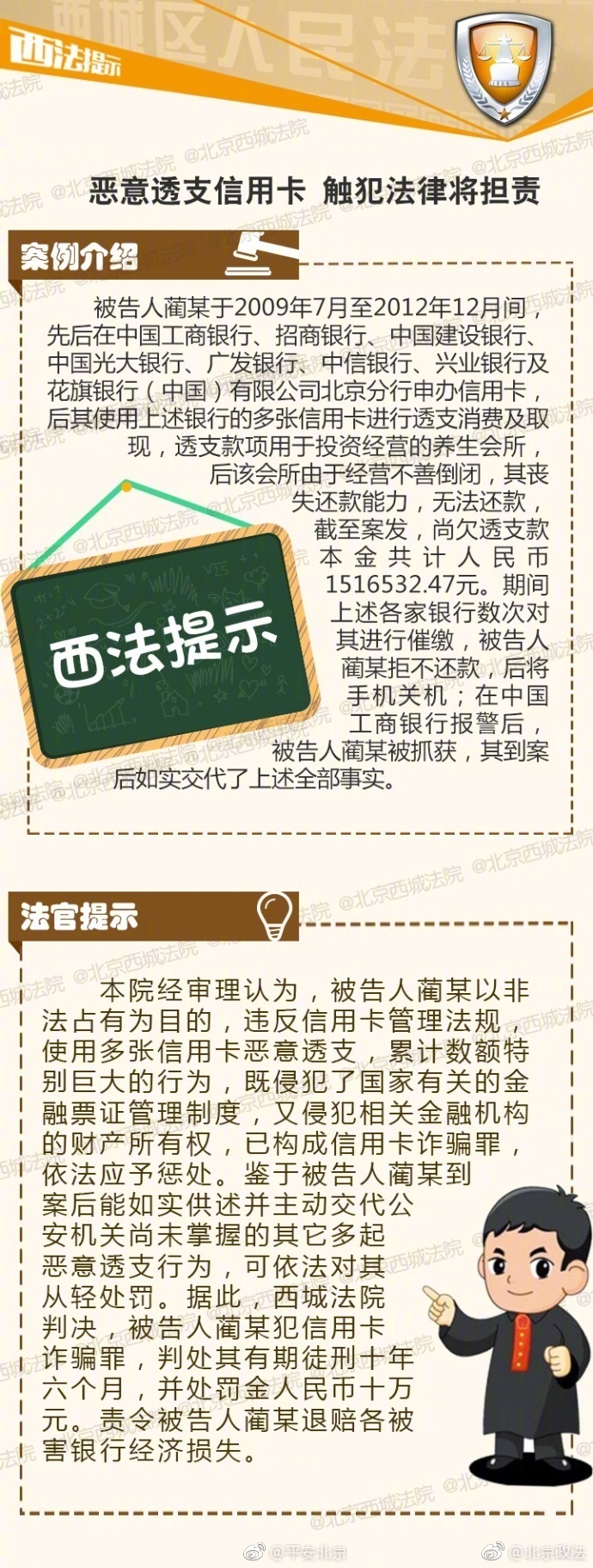 2017年恶意透支信用卡的量刑标准