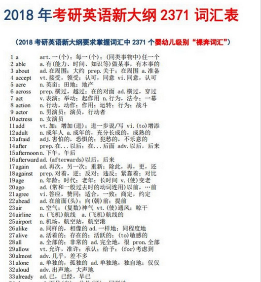 20185500ʻ㣨20185500ʻӰ棩 Word