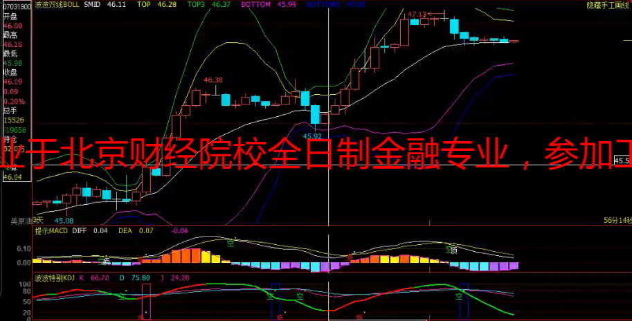 赢顺云行情分析软件