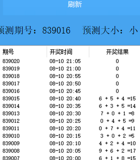 2017年最新pc蛋蛋投注稳赚攻略(pc蛋蛋新气息推荐投注)