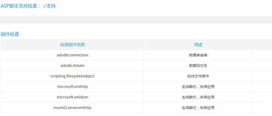 天人QQ技术网站系统(源码工具)