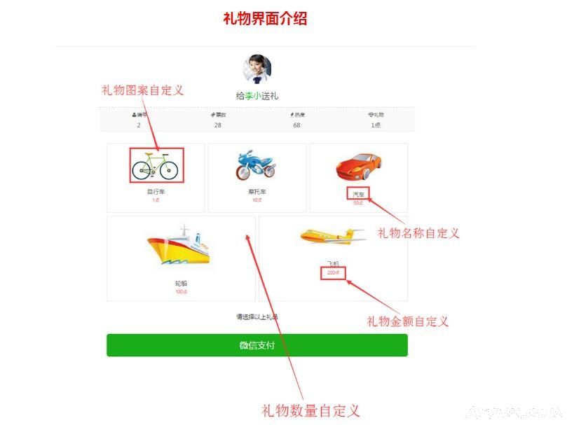 送礼物钻石投票系统九鲸科技