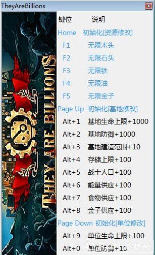 亿万僵尸十五项修改器