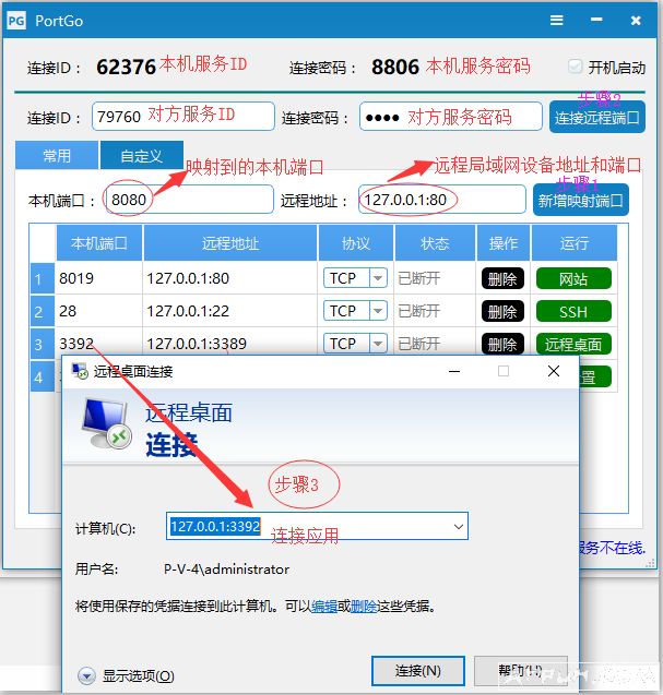 端口映射工具portgo