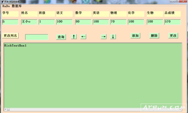 ΢֮СԪݿ