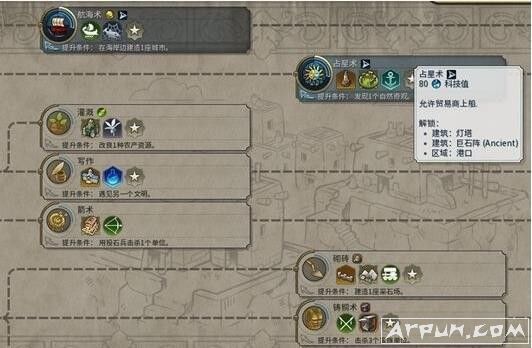 文明6迭起兴衰平衡性大修游戏MOD