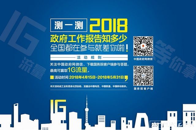 测一测2018政府工作报告知多少题库****