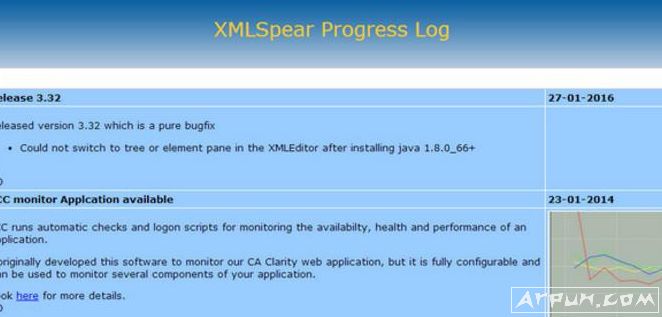 XMLSpear(XML༭)ɫ