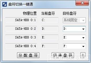 ̷лһͨ