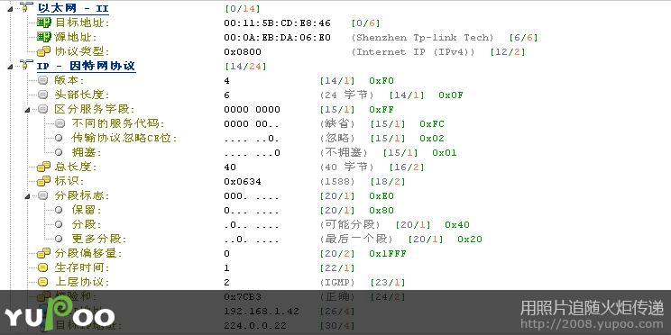 �Ƽ�:SSClone��ARP�Ự�ٳ�ԭ������