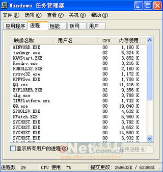 Sniffer��̽���һ��ڱ�����ʧ��QQ��