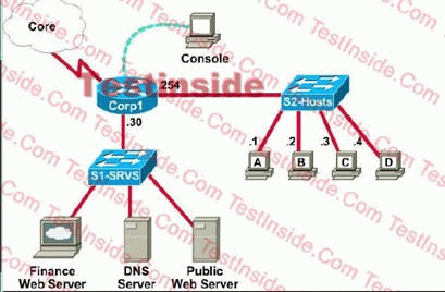 ����CISCO�ٷ�CCNAģ����ʹ�ý̳�