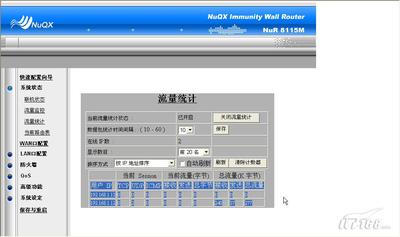 ����������֢֮��ARPϵͳ�ǵĻ����ϣ�