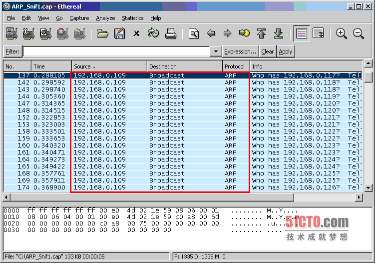 ARP������λ����ȫ����֮Snifferץ����̽��