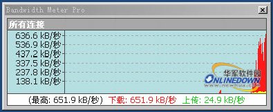 ��������ARP����ǽ�������һ(ͼ)