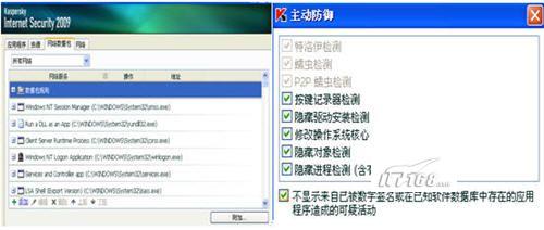 ����˹��2009�°���Ա���