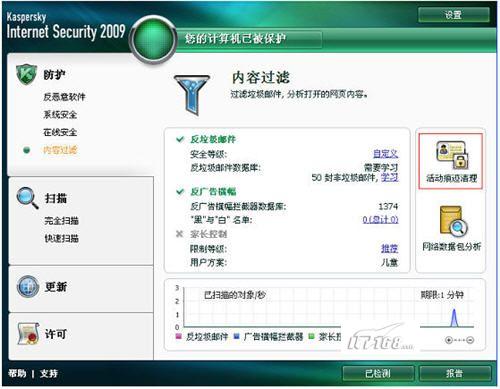 ����˹��2009�°���Ա���