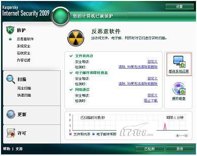 ����˹��2009�°���Ա���