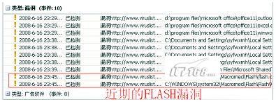 ����˹��2009�°���Ա���