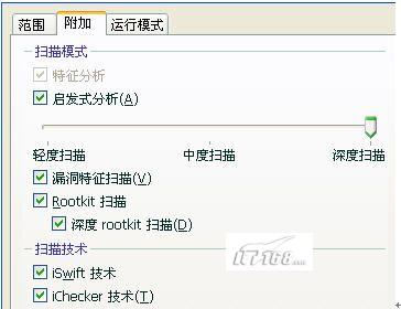 ����˹��2009�°���Ա���