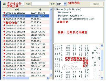 ����˹��2009�°���Ա���