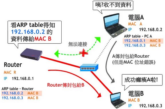 ��η��������ѐ����W·?