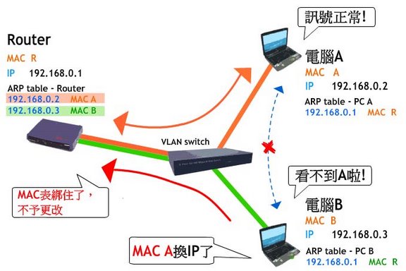 ��η��������ѐ����W·?