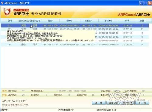 ARP��ʿ����Ч������