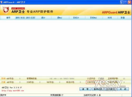 ARP��ʿ����Ч������