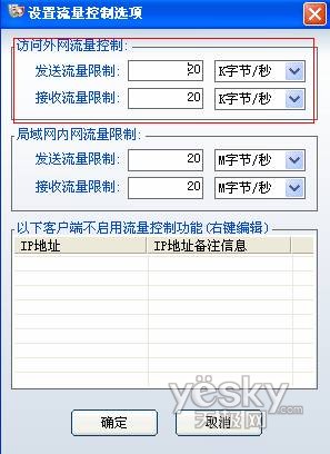 ARP��ʿ����Ч������