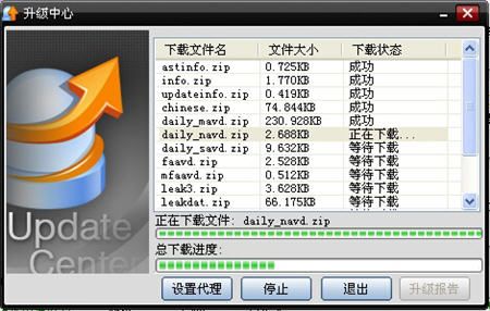 רҵ��ȫ����������Ѳ���°����⣨ת