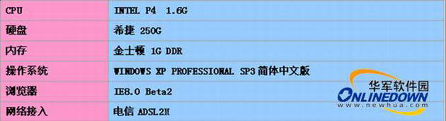 �������أ�2008�����������