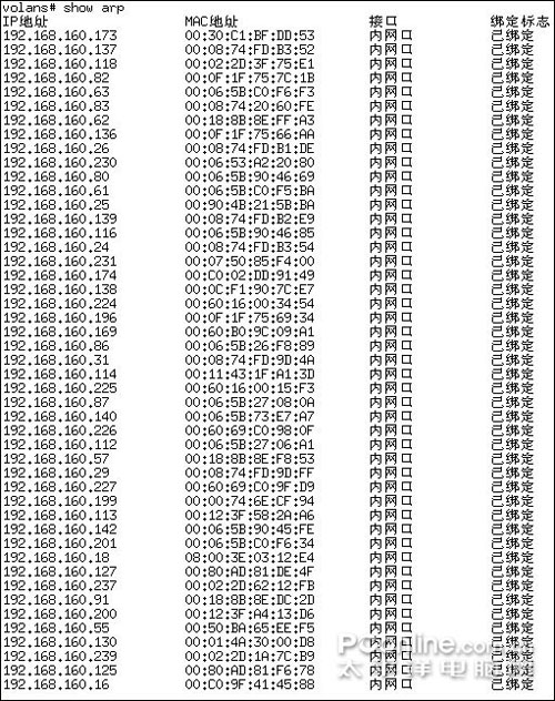 ARP����,������������������֮��t4