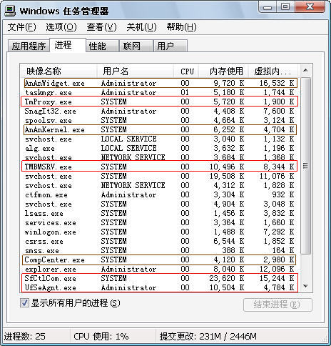 ���綥��ɱ������á�������ɱ��ƪ