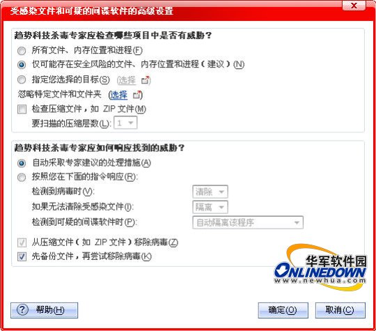 ���綥��ɱ������á�������ɱ��ƪ