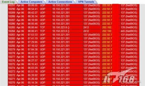 �����ҳ��������е�ARP����