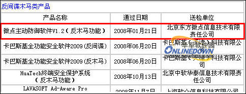 08���������Ʒ��������΢����΢�㡢360����