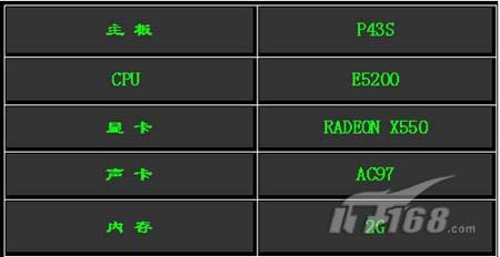 IE8�Ĵ����ϵͳ�����Բ���