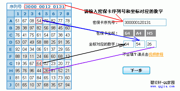 QQ�ܱ������Ӱ�䶯����:����֤�����ܱ�