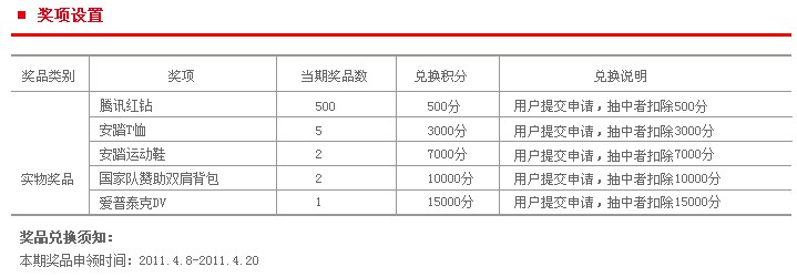 ɽ�����������찲ί����ֶҽ���ʮ�����л��ֵ����ѿ���ȥ�һ�ɽ�����������찲ί����ֶҽ���ʮ����