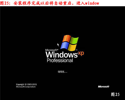 �ְ��ֽ�����װϵͳͼ�����