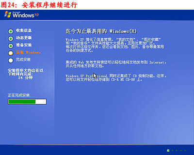 �ְ��ֽ�����װϵͳͼ�����